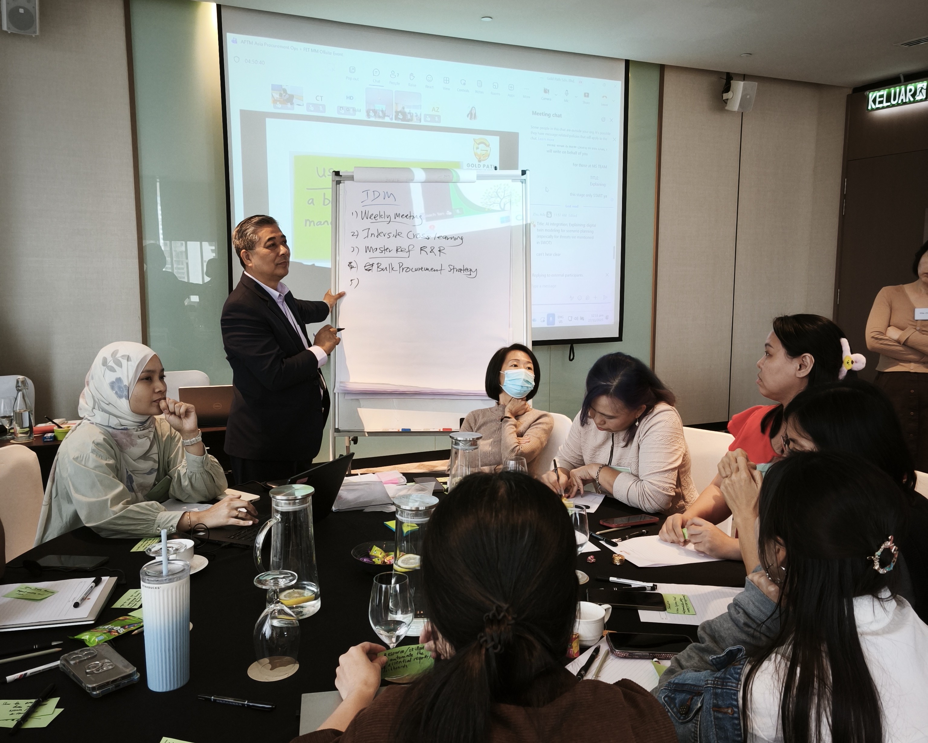 Agile Leadership
